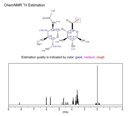 hyaluronic acid NMR | Shaanxi BLOOM Tech Co., Ltd hyaluronic acid NMR | Shaanxi BLOOM Tech Co., Ltd