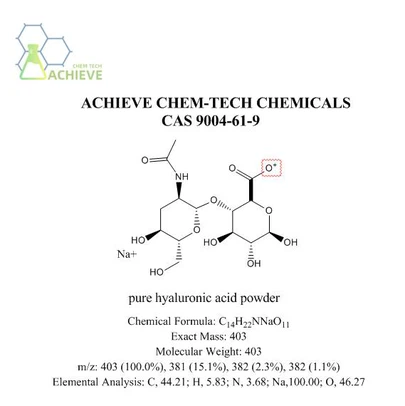 CAS 9004-61-9 hyaluronic acid | Shaanxi BLOOM Tech Co., Ltd CAS 9004-61-9 hyaluronic acid | Shaanxi BLOOM Tech Co., Ltd