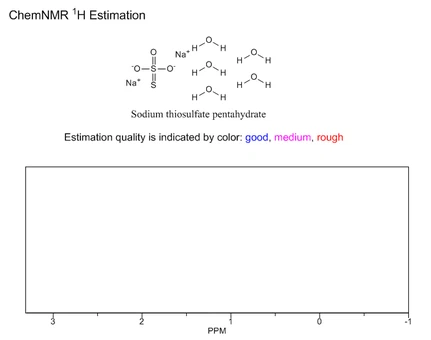 sodium thiosulfate pentahydra mnr | Shaanxi BLOOM Tech Co., Ltd sodium thiosulfate pentahydra mnr | Shaanxi BLOOM Tech Co., Ltd